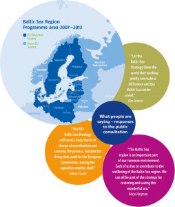 BSR Programme Area